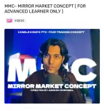 Candle King MMC - Mirror Market Concept Course 2024