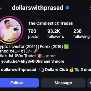 Dollar with Prasad - The Candlestick Trades Course