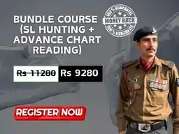 Powerful Trader Advance Chart Reading and SL Hunting Course